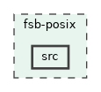 fsb-posix/src