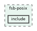 fsb-posix/include