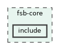 fsb-core/include